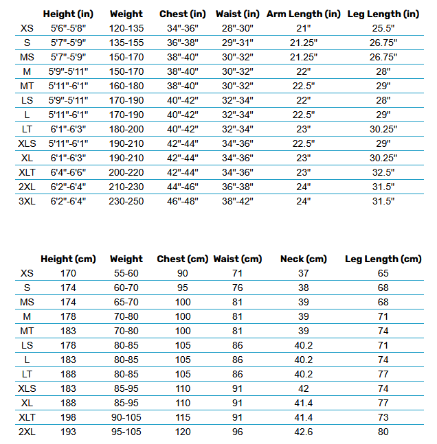 2025 Rip Curl Mens Wetsuits 0 Tabla de Tallas